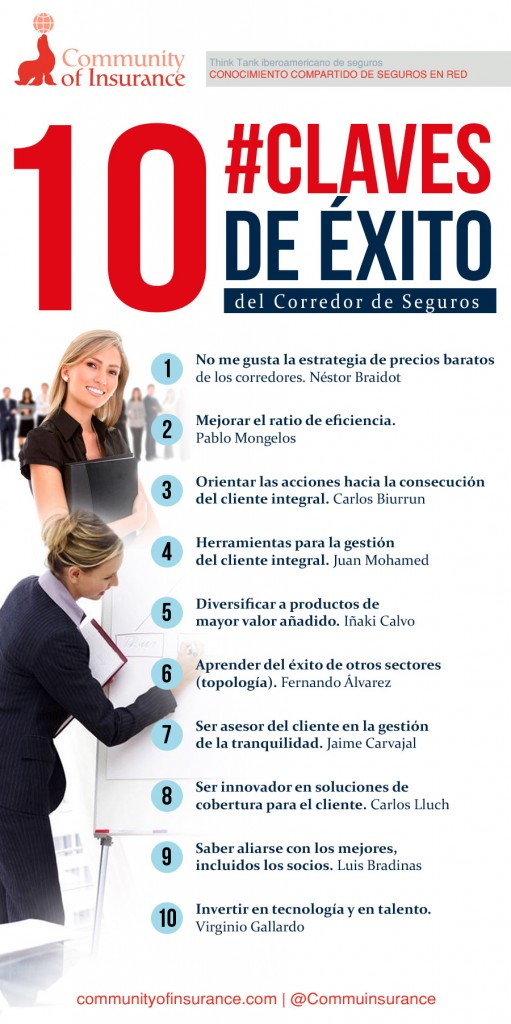 10ClavesDeExito3-foto